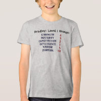 Level 1 Human Personalised