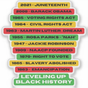 Levelling Up Black History Timeline