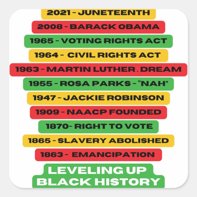 Levelling Up Black History Timeline  Square Sticker (Front)