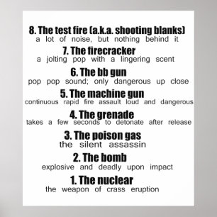 levels of farts poster