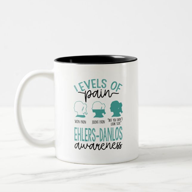 Levels Of Pain Ehlers-Danlos Awareness Two-Tone Coffee Mug (Left)