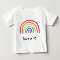 LGBTQA+ PRIDE [Love Wins]