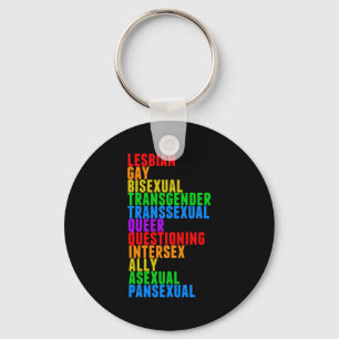 LGBTTQQIAAP Pride Diversity Rainbow Acrostic Key Ring