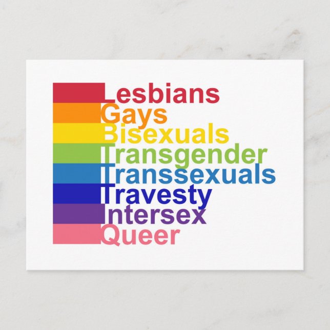 LGBTTTIQ POSTCARD (Front)