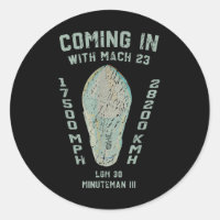 Lgm-30 Minuteman Ballistic Missile Us Warhead Cold