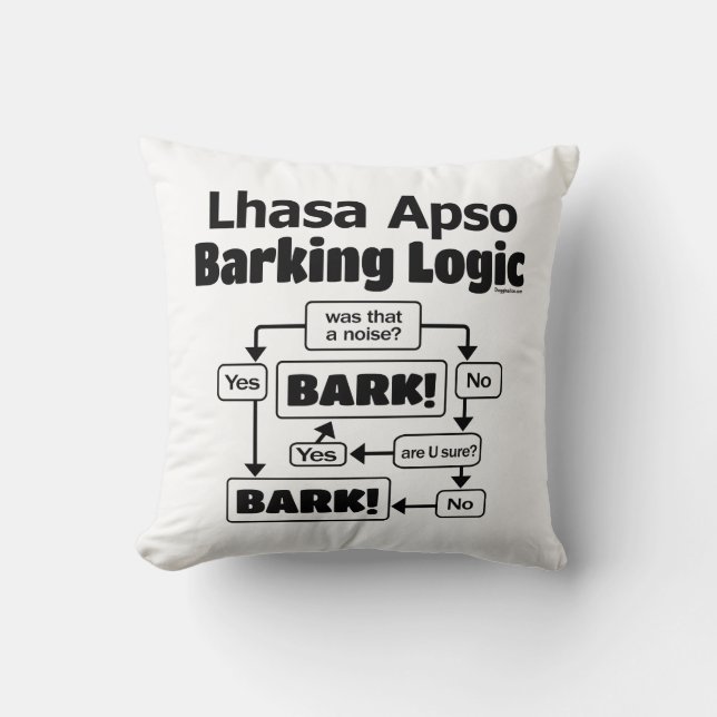 Lhasa Apso Barking Logic Cushion (Front)