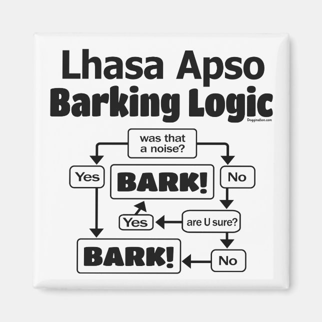 Lhasa Apso Barking Logic Magnet (Front)