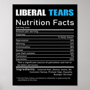 Liberal Tears Anti Liberal Republican Gift Poster