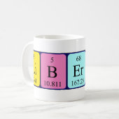 Liberty periodic table name mug (Front Left)
