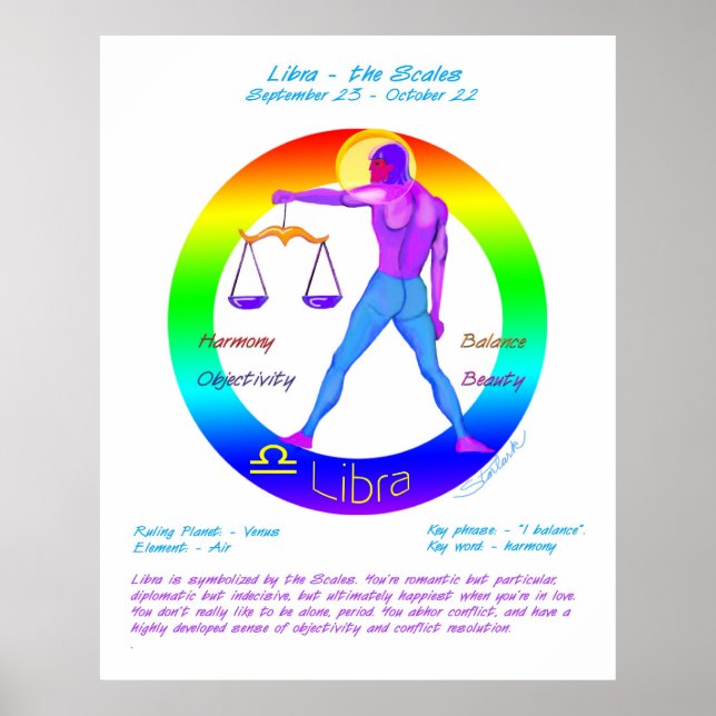 Libra Astrology Zodiac Poster (Front)