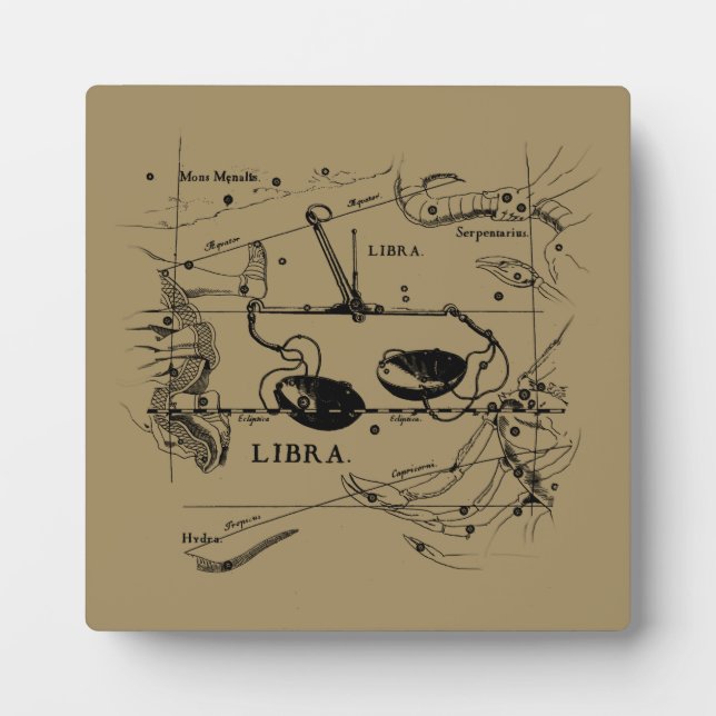 Libra Constellation Hevelius 1690 Decor Plaque (Front)
