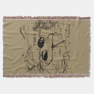 Libra Constellation Hevelius 1690 Decor Throw Blanket