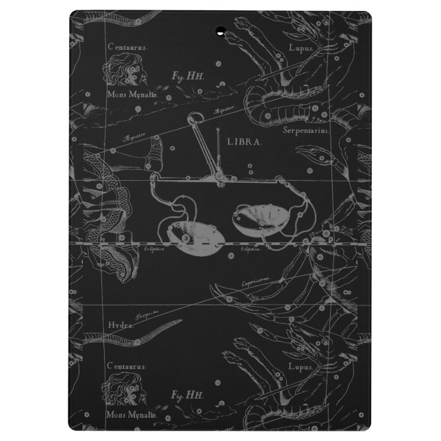 Libra Constellation Hevelius circa 1690 Clipboard (Back)