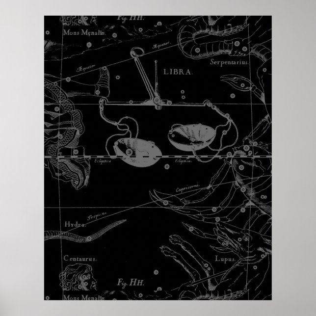Libra Constellation Map Hevelius 1690 Sept Oct Poster (Front)