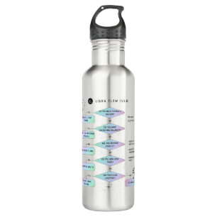 Libra Flowchart Funny Zodiac Humor 710 Ml Water Bottle