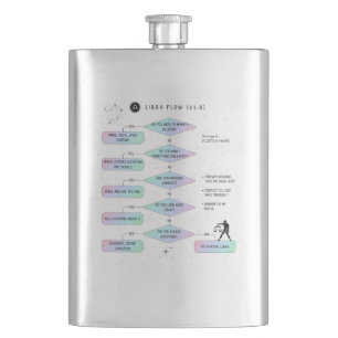 Libra Flowchart Funny Zodiac Humor Hip Flask