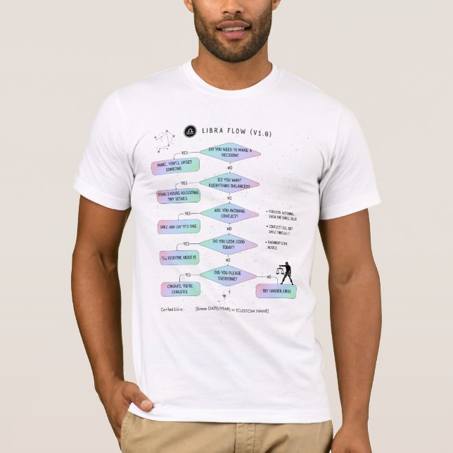 Libra Flowchart  Funny Zodiac Humor T-Shirt (Front)