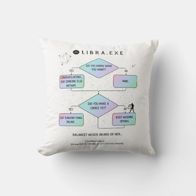 Libra Flowchart | Funny Zodiac Sign Humor (colour) Cushion (Front)