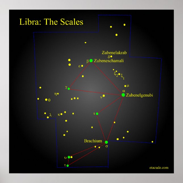 Libra the Scales Constellation Poster (Front)