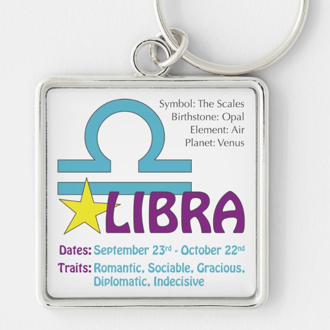 Libra Traits Square Keychain (Front)