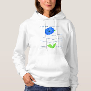 Libra Wearable Horoscope Hoodie