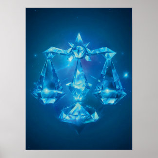 Libra Zodiac Sign