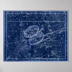 Libra Zodiac Sign Vintage Illustration