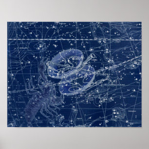 Libra Zodiac Sign Vintage Illustration