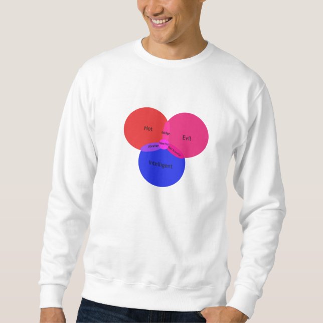 Librarians and mad scientist (sweatshirt) sweatshirt (Front)