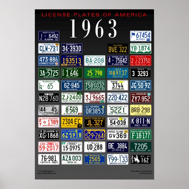 License Plates of America poster - 1963 (Front)