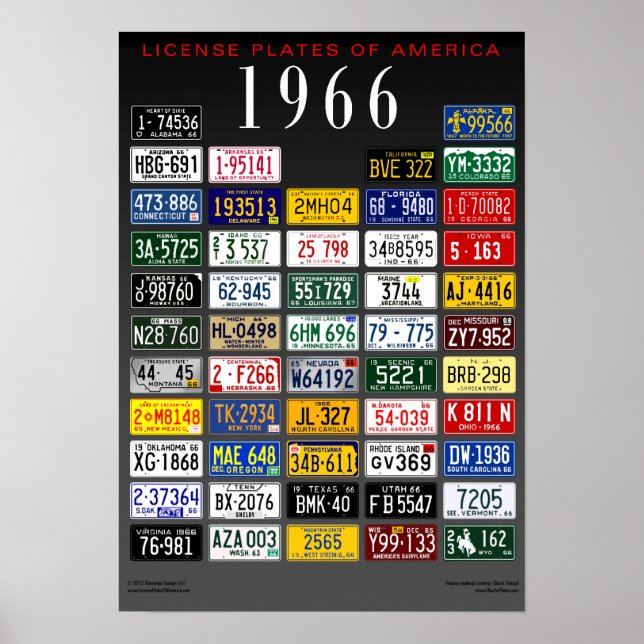 License Plates of America poster - 1966 (Front)