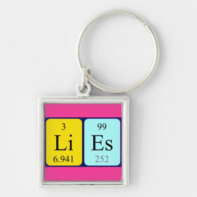 Lies periodic table name keyring (Front)