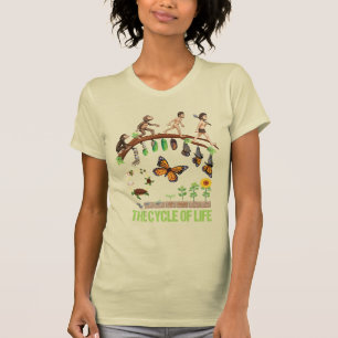Life Evolution Primates to Man, Cocoon Butterfly T-Shirt