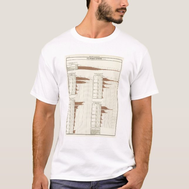 life expectency for males T-Shirt (Front)