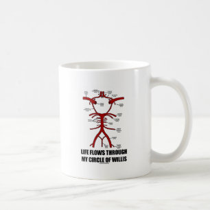 Life Flows Through My Circle Of Willis (Health) Coffee Mug
