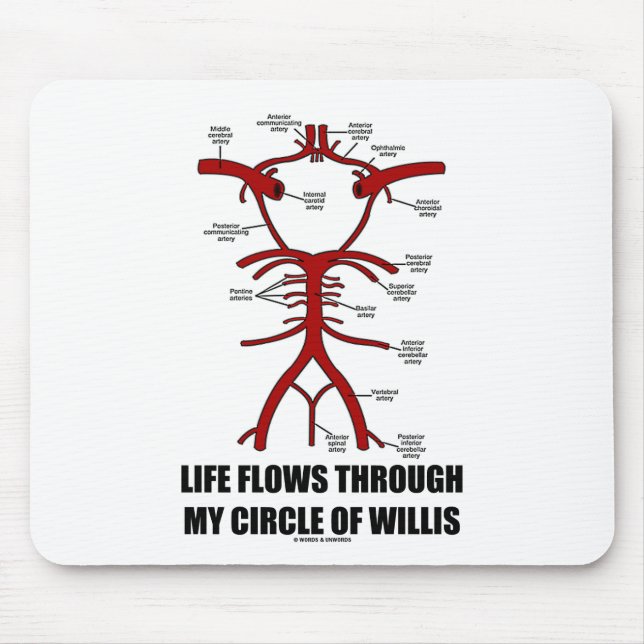 Life Flows Through My Circle Of Willis (Health) Mouse Mat (Front)