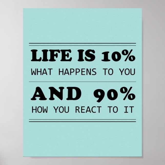 Life is 10% what happens to you Motivational Quote Poster (Front)