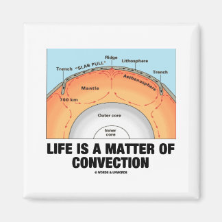 Life Is A Matter Of Convection (Earth Science) Magnet