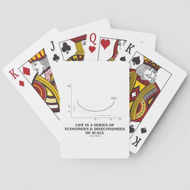 Life Is A Series Of Economies & Diseconomies Scale Playing Cards (Back)