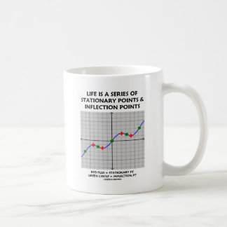 Life Is A Series Of Stationary Pts Inflection Pts Coffee Mug