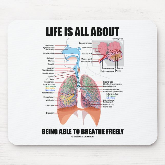 Life Is All About Being Able To Breathe Freely Mouse Mat (Front)