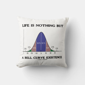 Life Is Nothing But A Bell Curve Existence Humour Cushion