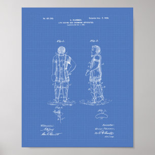 Life Saving Swimming 1900 Patent Art Blueprint Poster