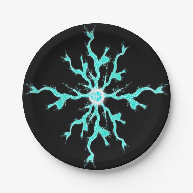 Light Blue Spark Lightning Paper Plates (Front)