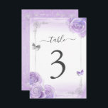 Light Purple and Silver Wedding Table Number Cards<br><div class="desc">How to make your table numbers: first, change the number, then add each individual card to the cart until you have all the numbers you need. With this beautiful, simple DIY template, it is easy to create your own elegant table cards perfect for a fairy tale light purple and silver...</div>