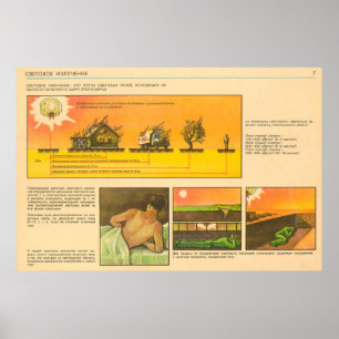 light radiation poster