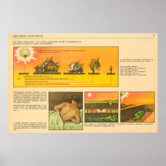 light radiation poster