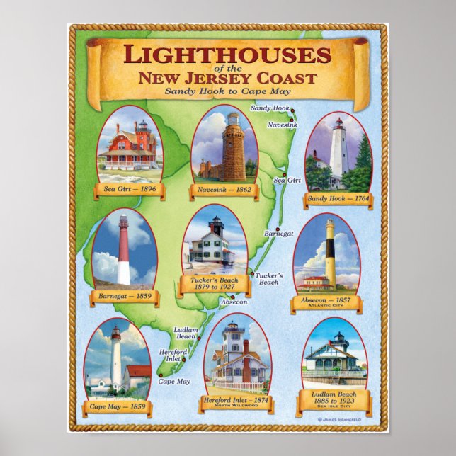 Lighthouses of the New Jersey Coast Poster (Front)