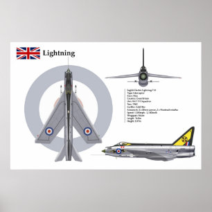 Lightning F1A 111 Squadron Poster