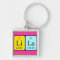 Lila periodic table name keyring